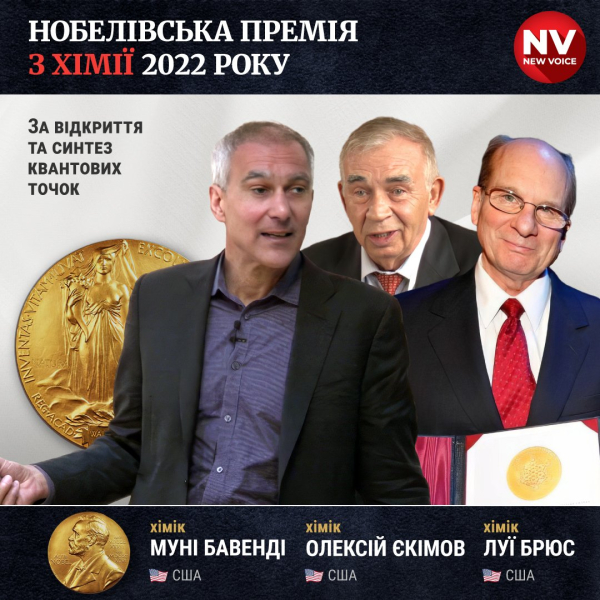 Серед нагороджених&nbsp;&mdash; росіянин. Стали відомі лауреати Нобелівської премії з хімії