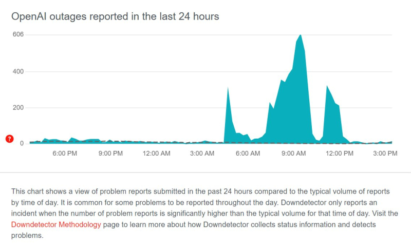 OpenAI запустила магазин чат-ботів і нову підписку на&nbsp;ChatGPT. Її сайти цього не&nbsp;витримали